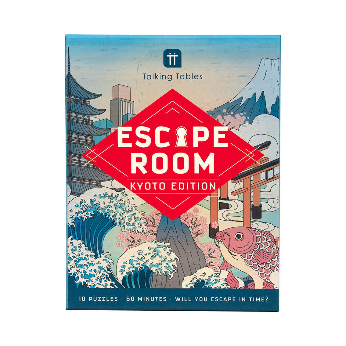 Escape Room - Kyoto
