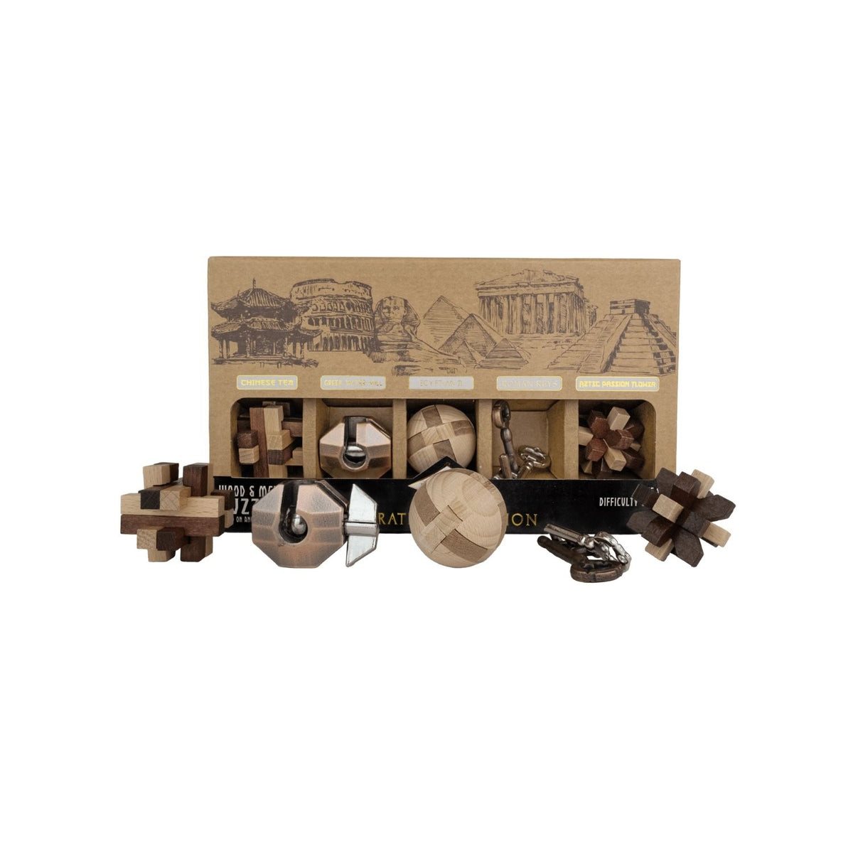 Curated Collection